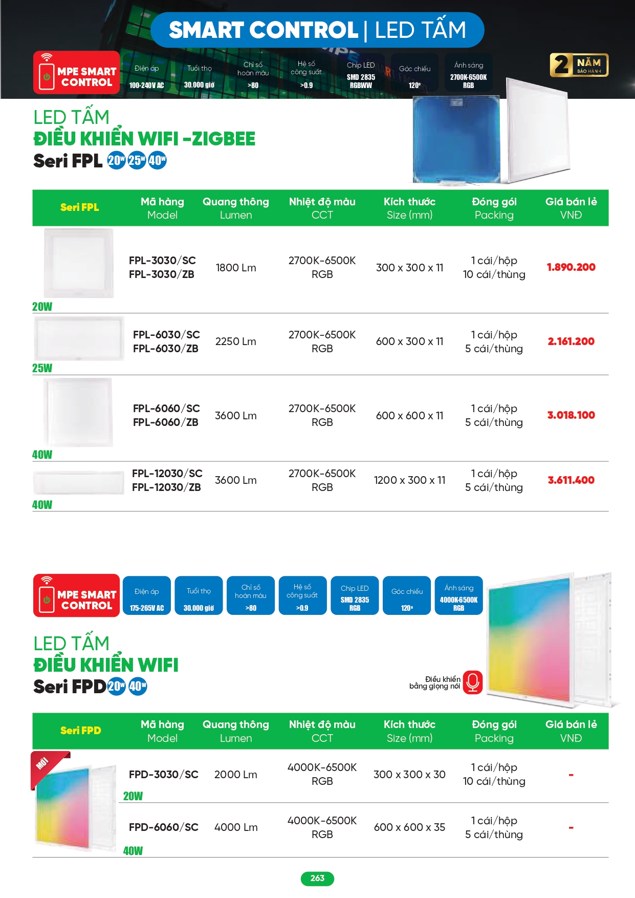 Bảng giá đèn LED MPE 2026